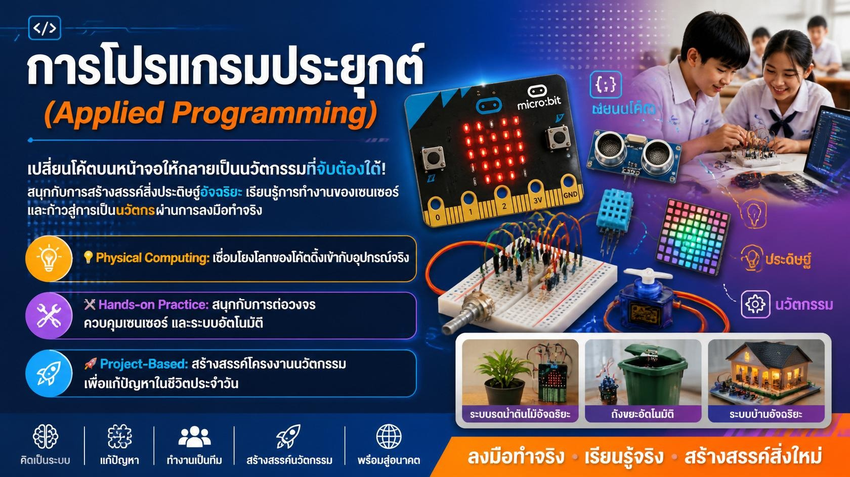 การโปรแกรมประยุกต์