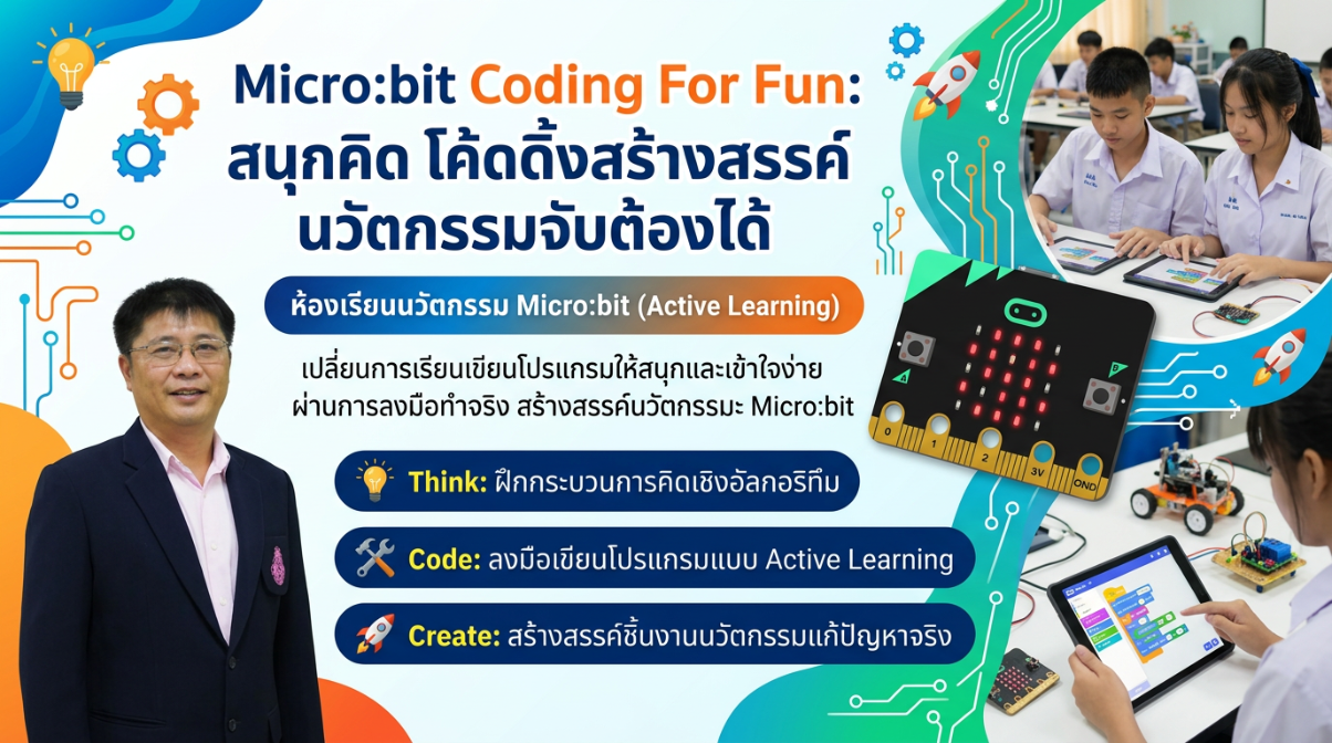 สนุกกับ Coding